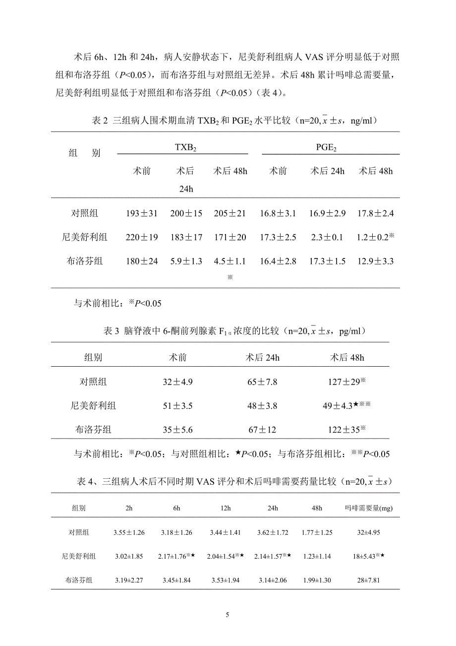 围术期口服环氧化酶2抑制剂对脑脊液前列腺素水平和术后镇痛效果的影响_第5页