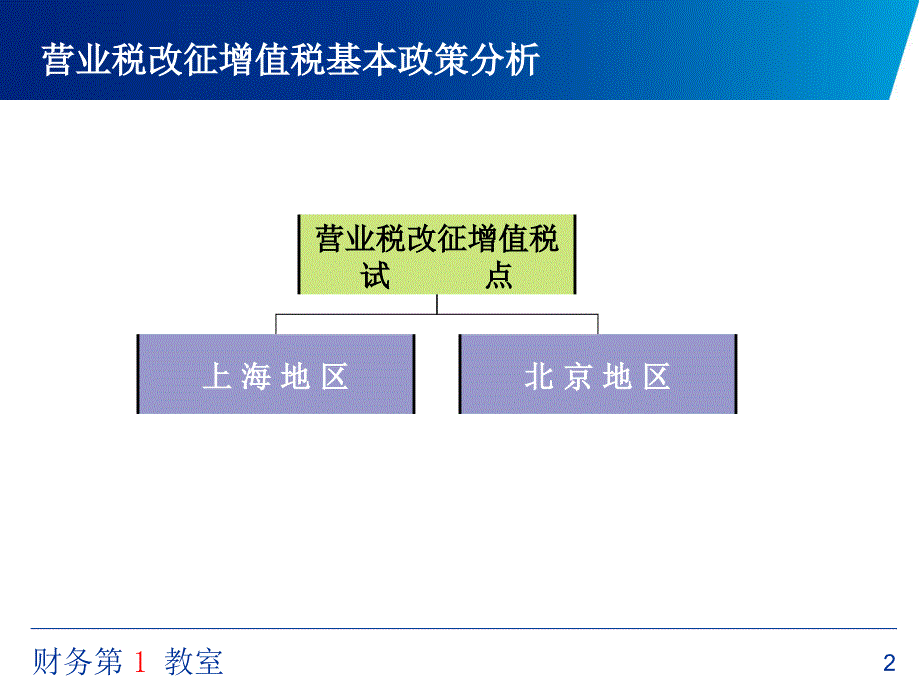 营业税改征增值税行业与政策全面分析_第3页