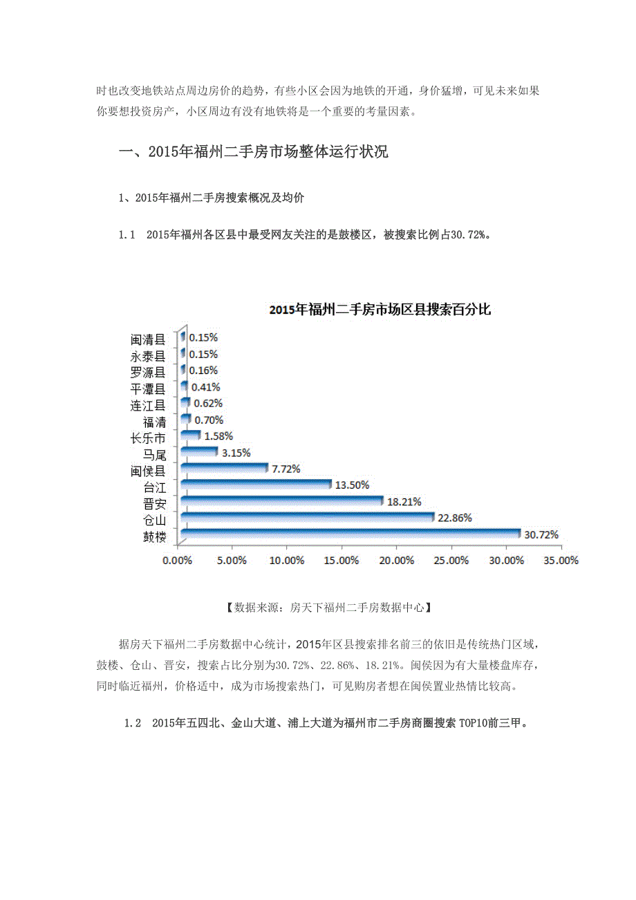 福州二手房2015年报：学区房飙涨地铁房潜力大_第2页