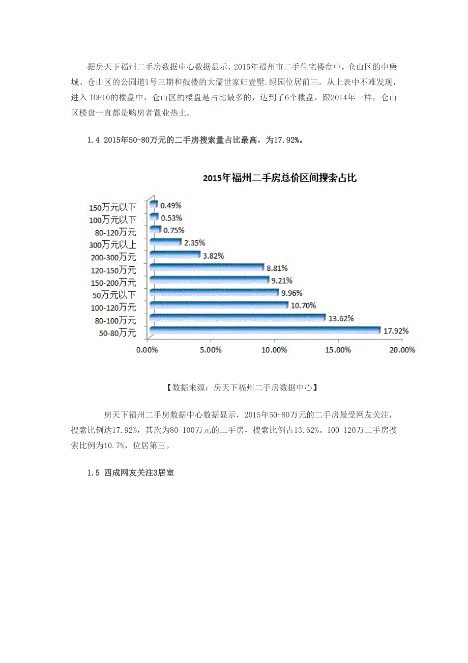 福州二手房2015年报：学区房飙涨地铁房潜力大_第4页