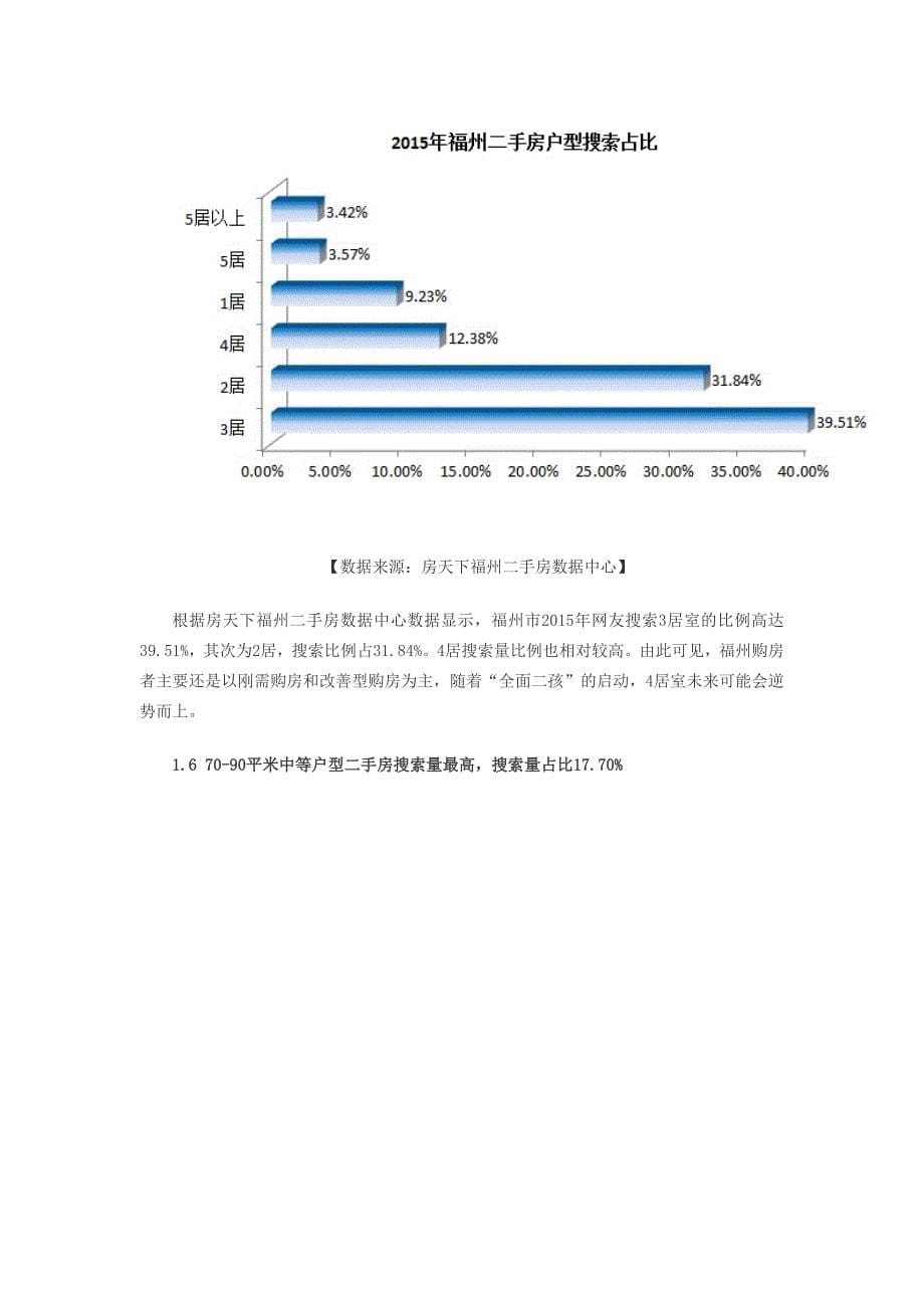 福州二手房2015年报：学区房飙涨地铁房潜力大_第5页