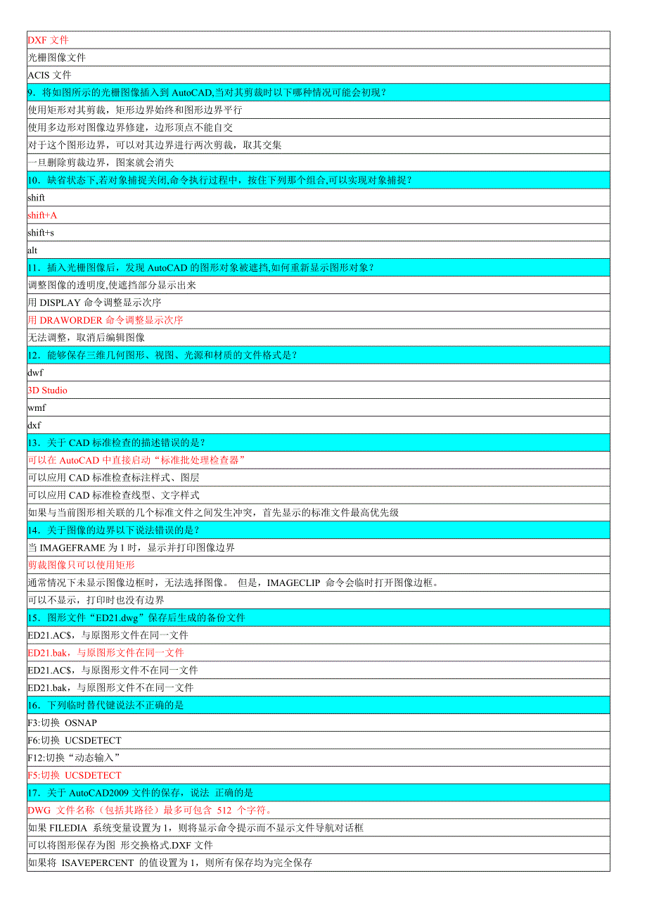 AutoCAD工程师09练习题_第2页