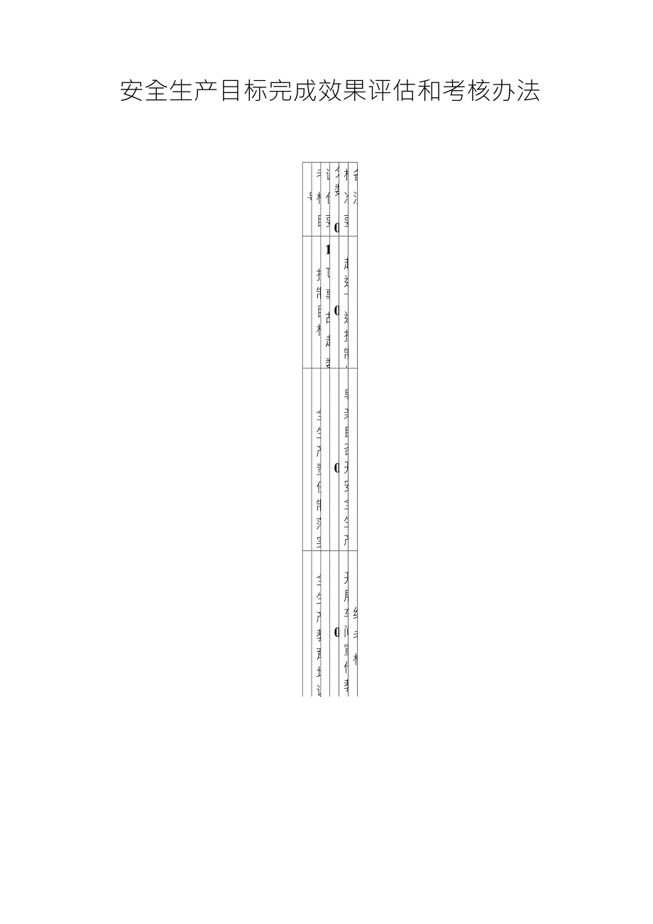 1.2.3安全生产目标的完成效果评估和考核表_第1页