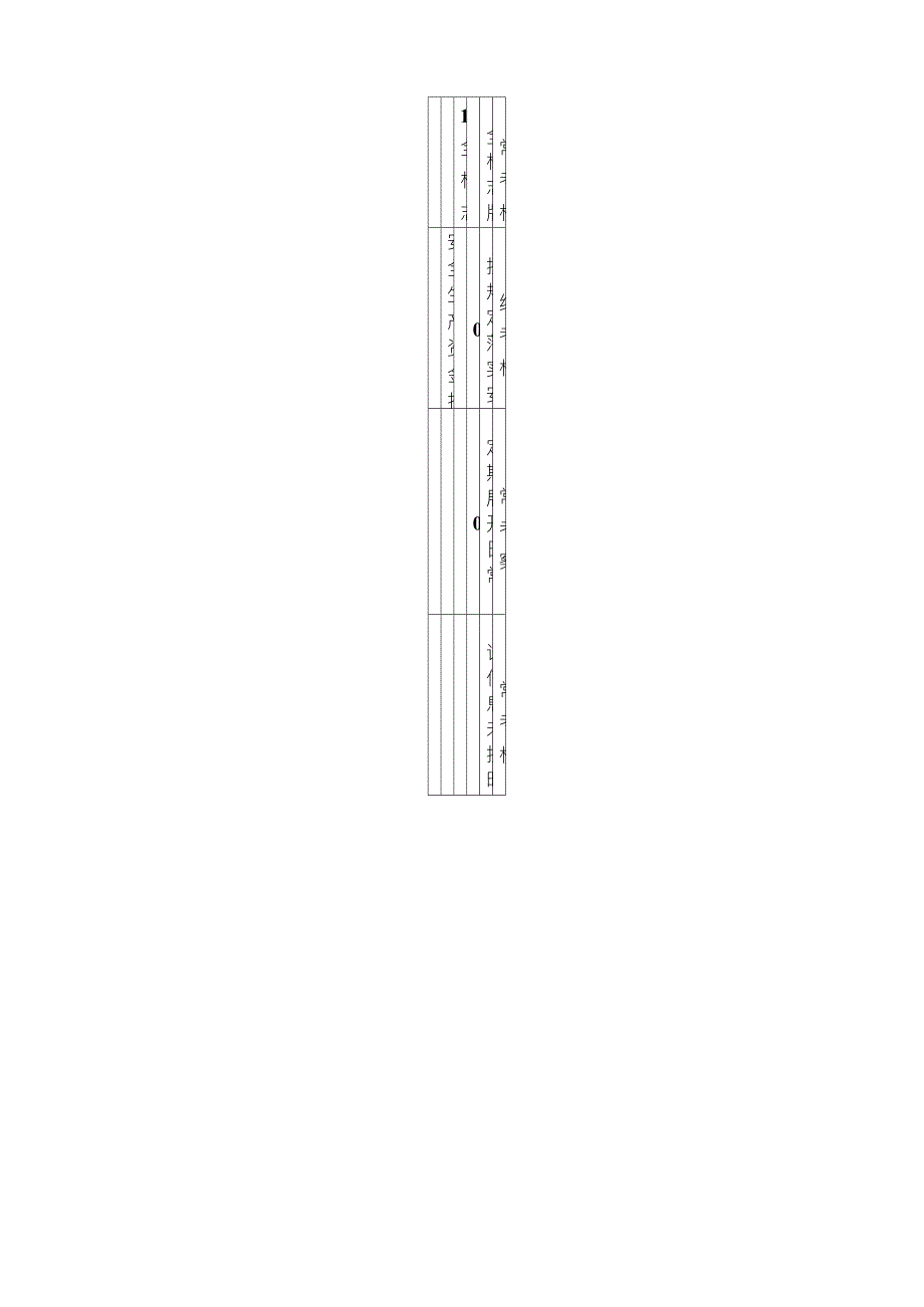 1.2.3安全生产目标的完成效果评估和考核表_第3页