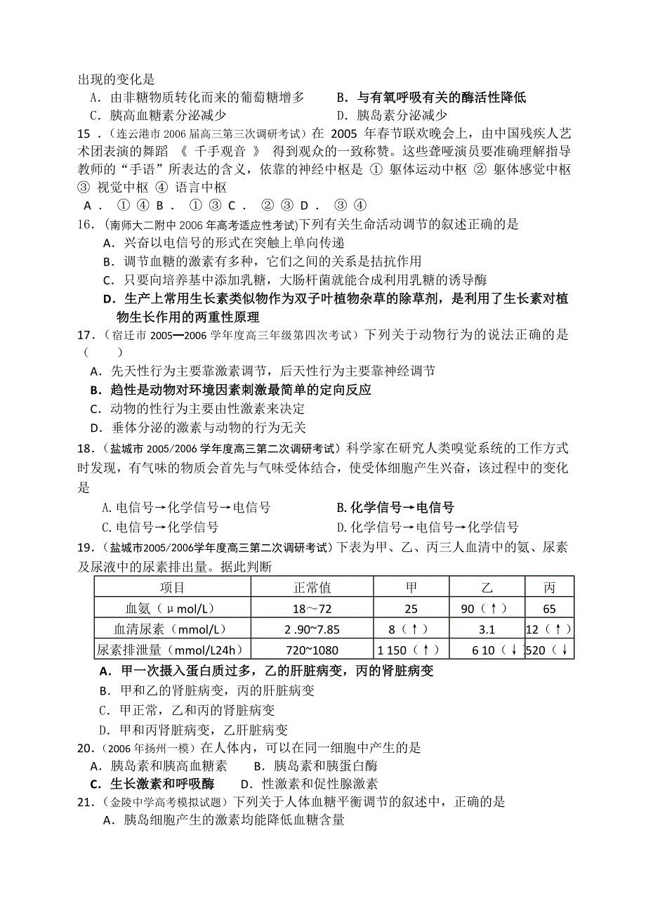 人和高等动物生命活动的调节测试题_第3页