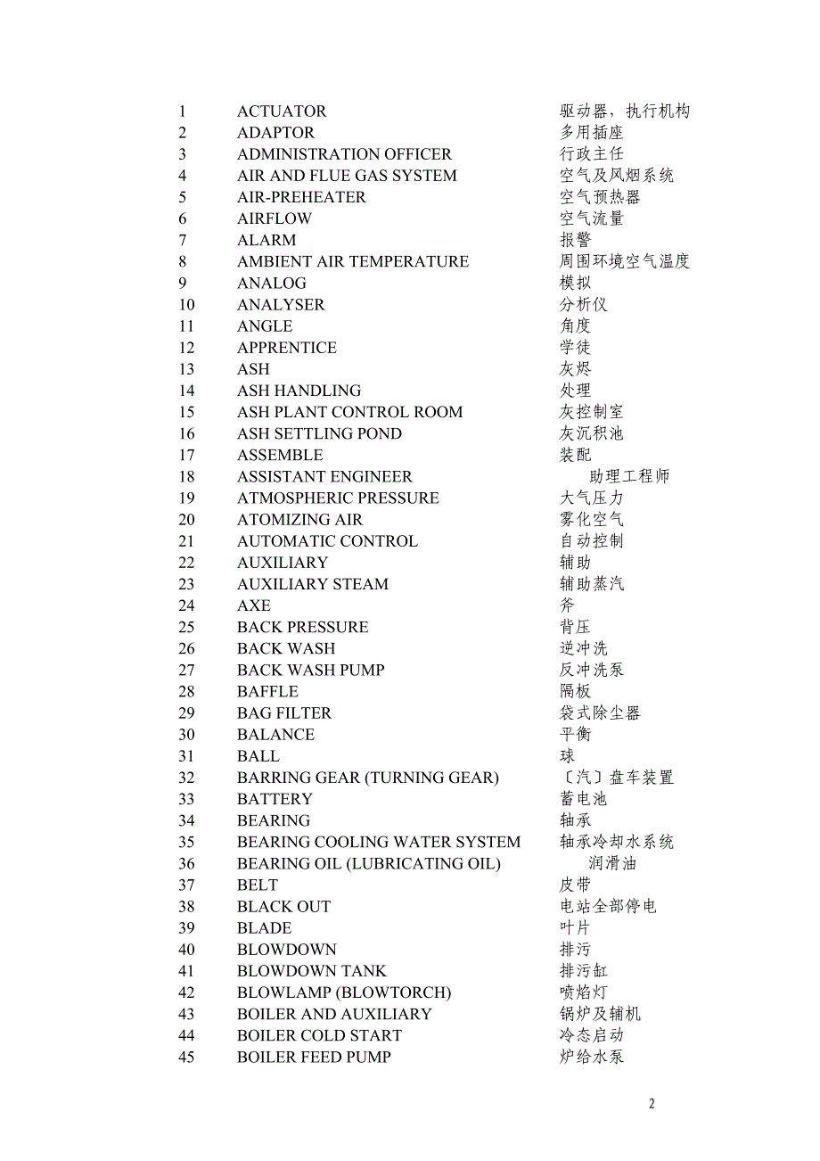 电厂常用英文词汇_第2页