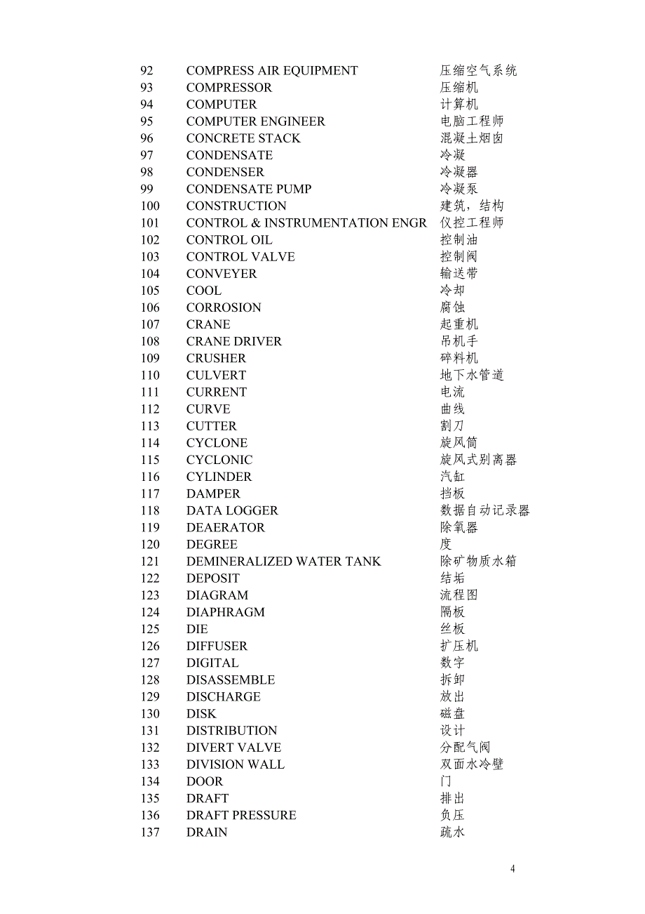 电厂常用英文词汇_第4页