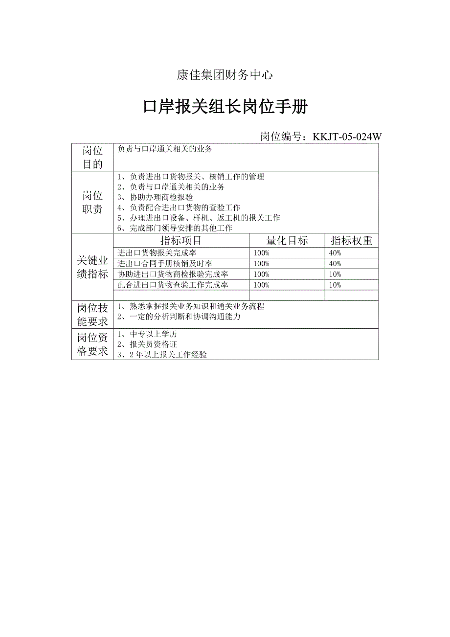 康佳集团财务中心口岸报关组长岗位手册表_第1页