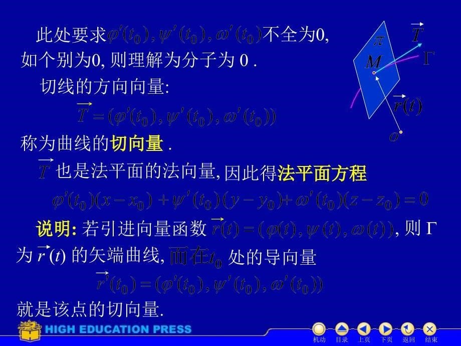 高等数学同济六版教学课件第9章.多元函数微分法及其应用_第5页