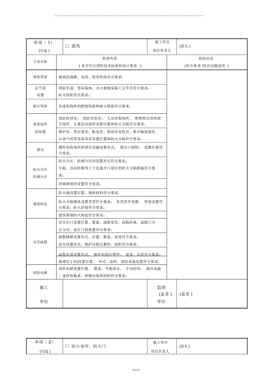 消防工程竣工验收报告精品_第3页