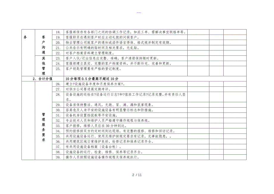 物业服务质量标准考核评分表_第2页