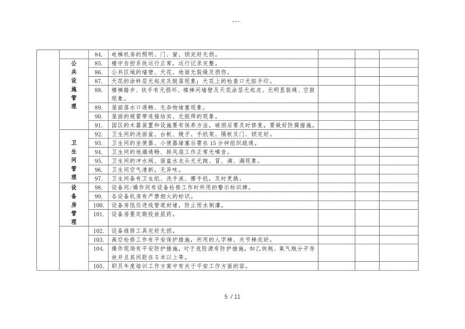 物业服务质量标准考核评分表_第5页