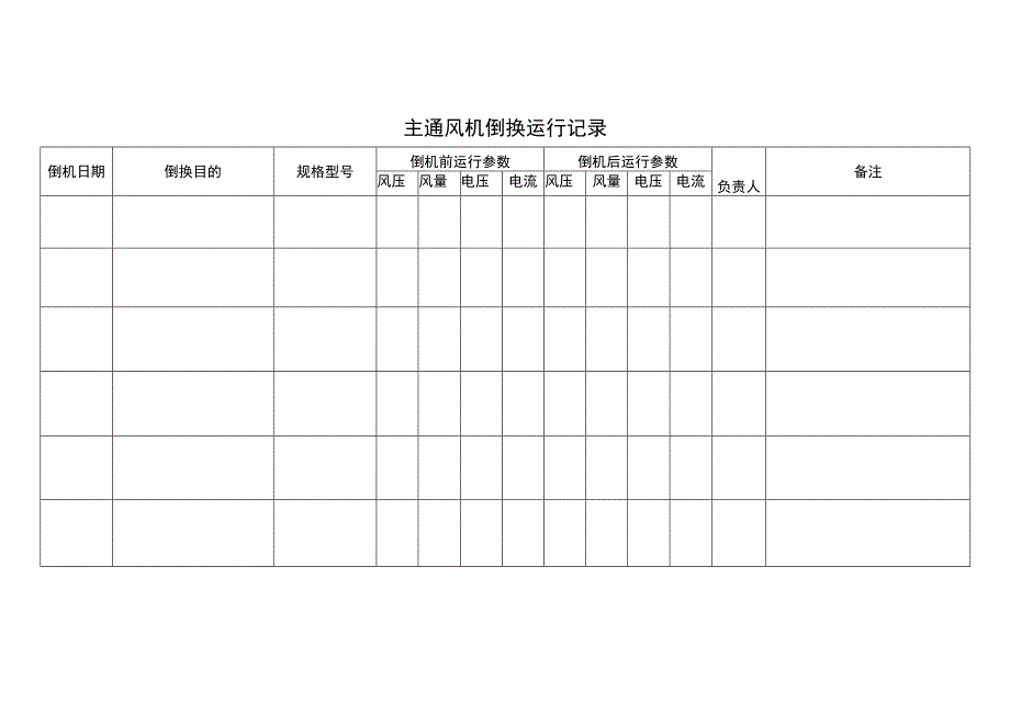 主通风机倒换运行记录簿_第2页