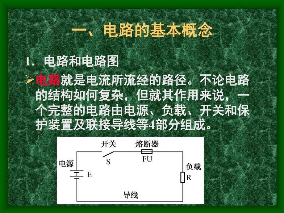 物业设备设施管理第九讲_第3页