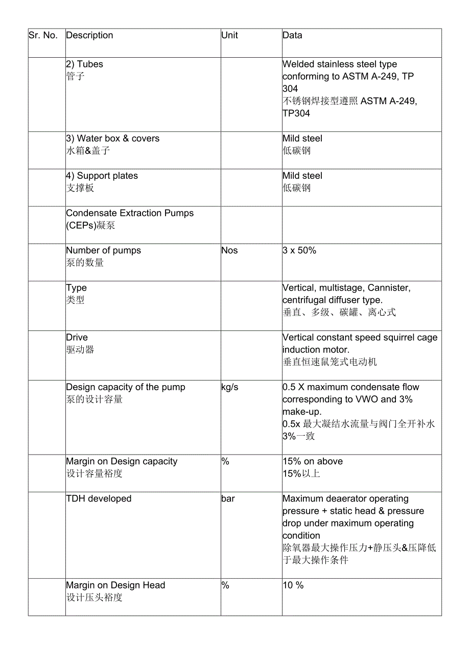 汽轮机详细设计参数_第3页