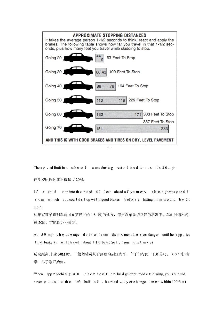 美国德克萨斯州驾驶考试资料-中英对照-版_第5页