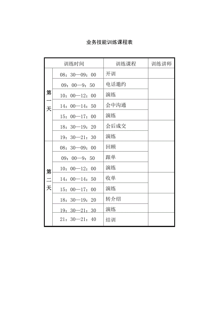 企业新进员工业务技能培训方法_第2页