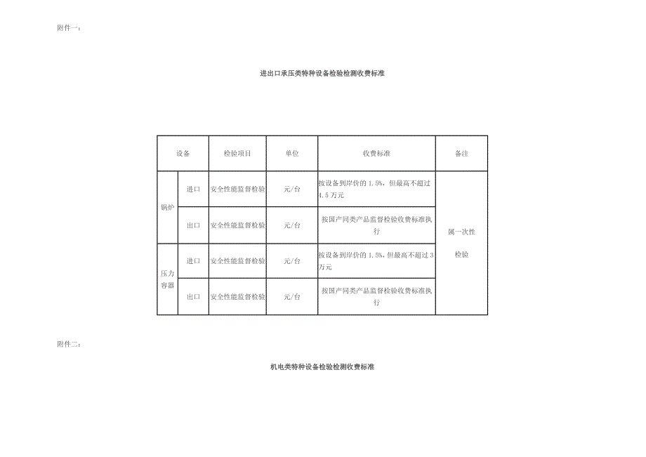 山西特种设备监督检验收费标准_第2页