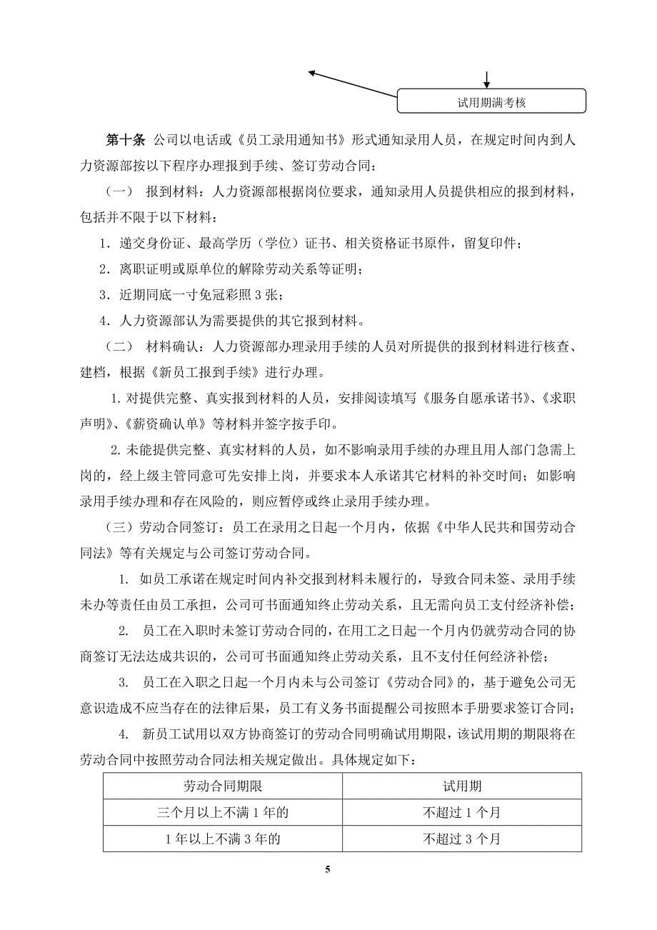 中国有限公司员工手册(精华推荐大家引用)_第5页