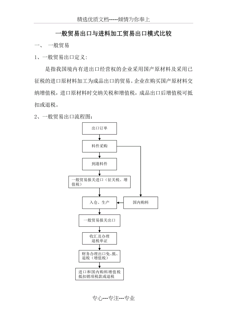 一般贸易与进料对口的比较_第1页