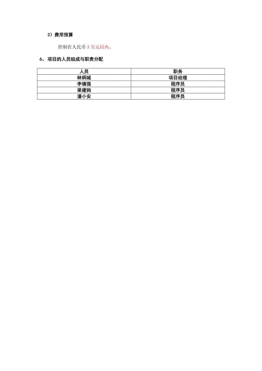 软件项目管理实验报告_第5页