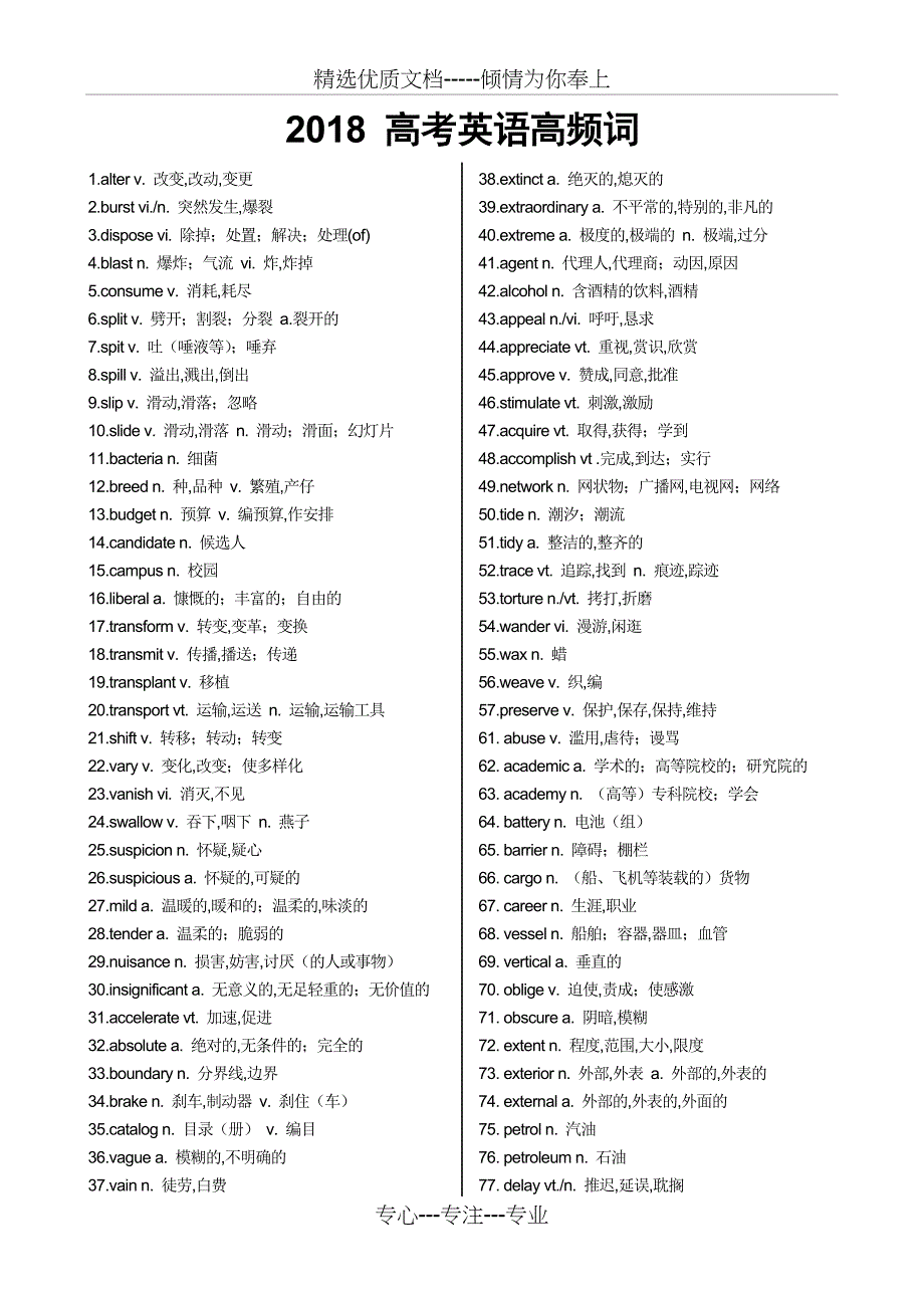 2018年高考英语高频词汇_第1页