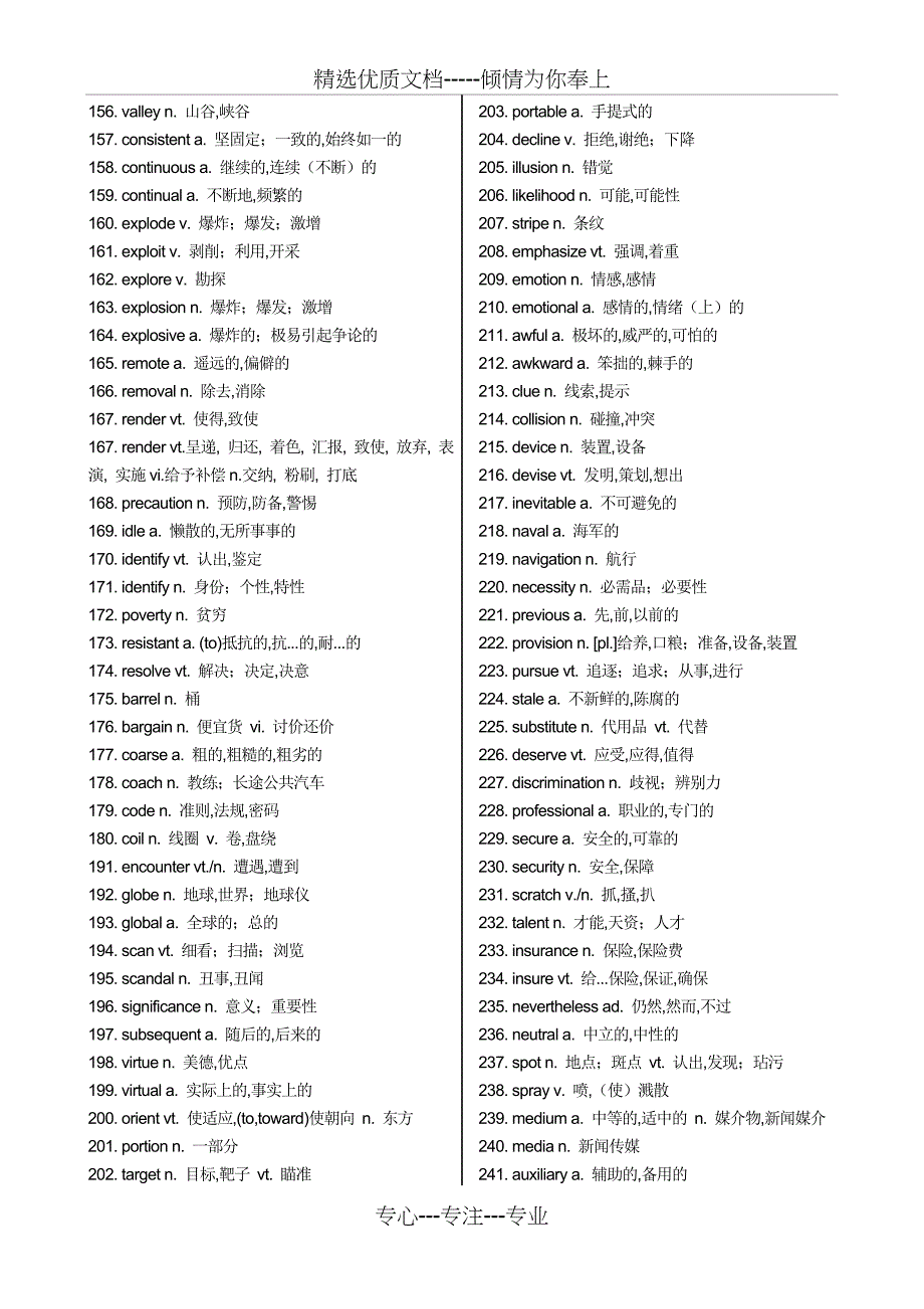 2018年高考英语高频词汇_第3页