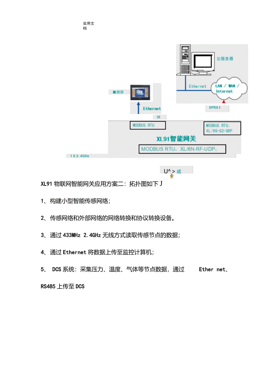 物联网智能网关工业采集网关大数据采集网关地功能及应用方案设计_第4页