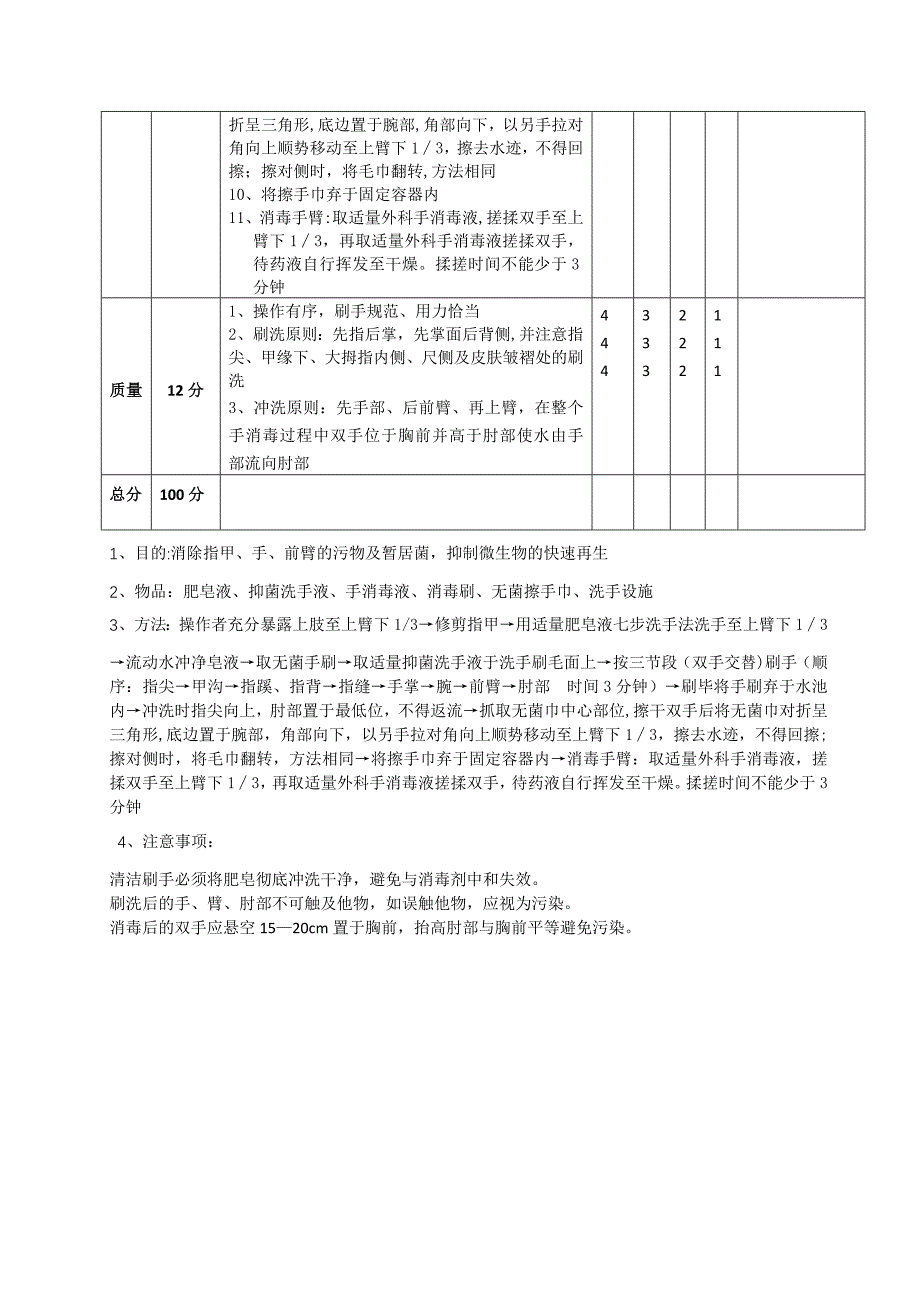 外科刷手法操作流程_第2页