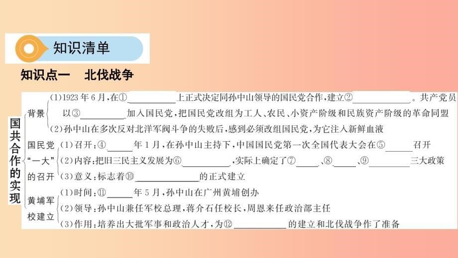 河南省2019年中考历史总复习第一部分模块一中国近代史第五单元从国共合作到国共对峙课件.ppt_第5页