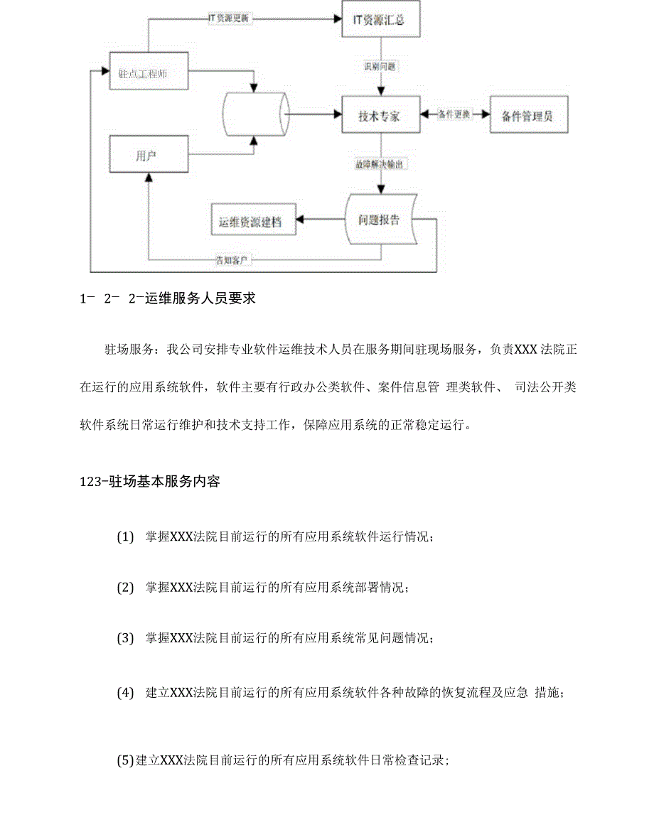 应用系统运维服务方案_第3页