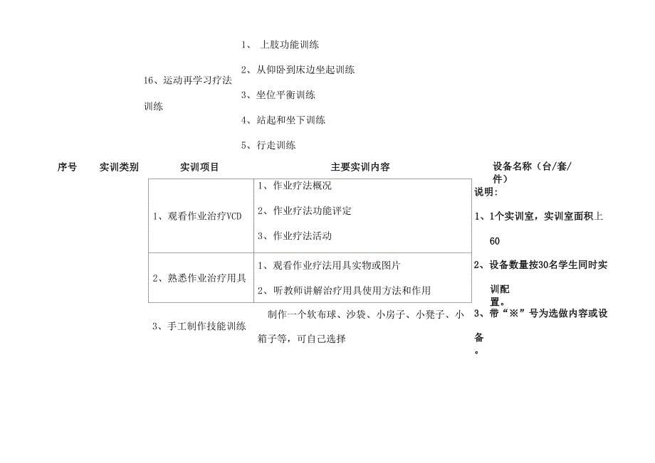 高等职业教育康复治疗技术专业实训基地实训项目与设备配置基本框架方案_第5页