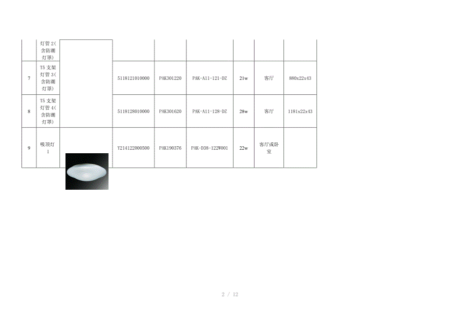 三雄极光协议型号_第2页