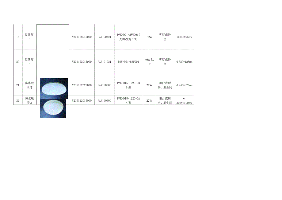 三雄极光协议型号_第4页