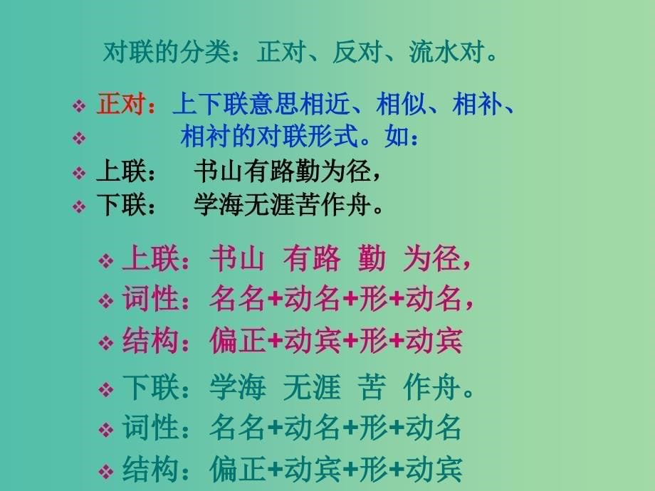 高中语文 奇妙的对联课件 新人教版必修1.ppt_第5页