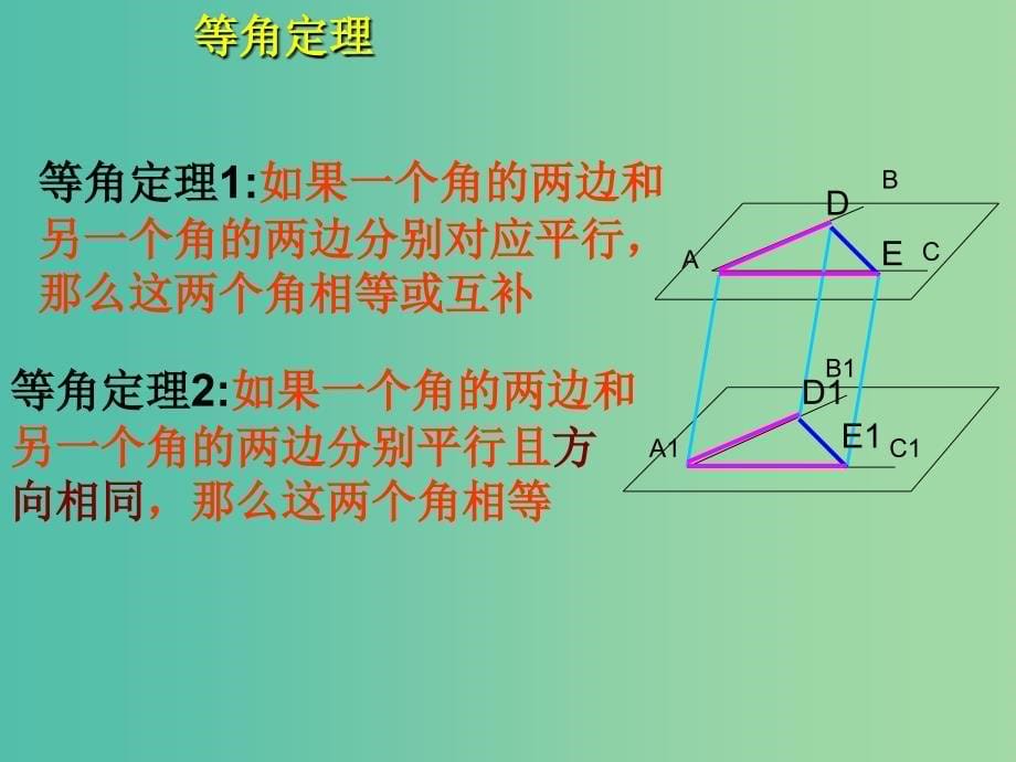 高中数学 2.1.2 空间中直线与直线之间的位置关系课件 新人教版必修2.ppt_第5页