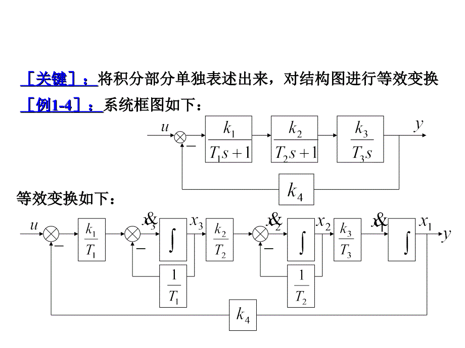 化输入-输出描述为状态空间描述及其几种标准形式.ppt_第3页