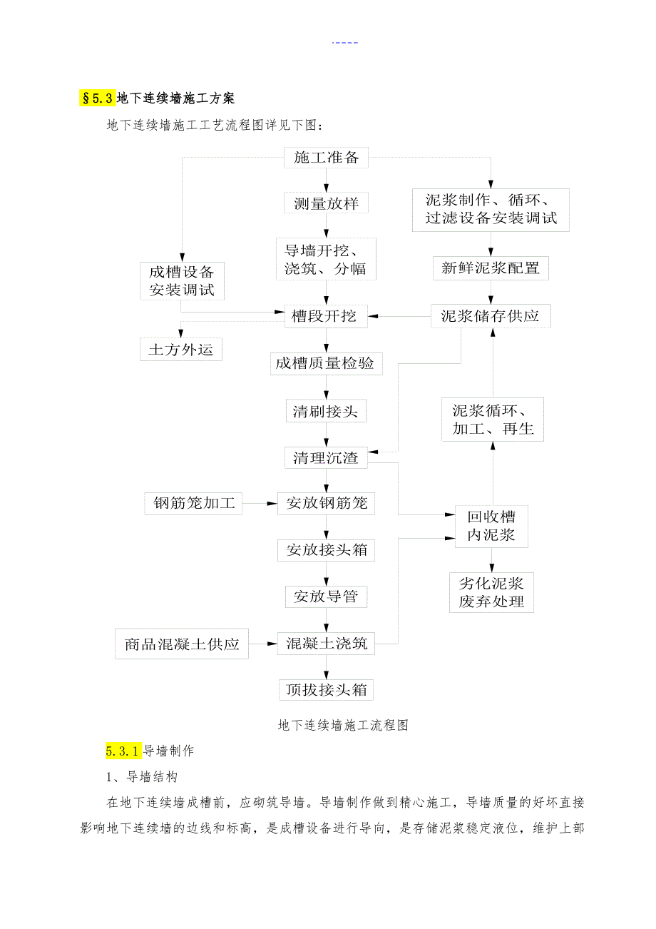 地下连续墙施工组织设计方案_第1页