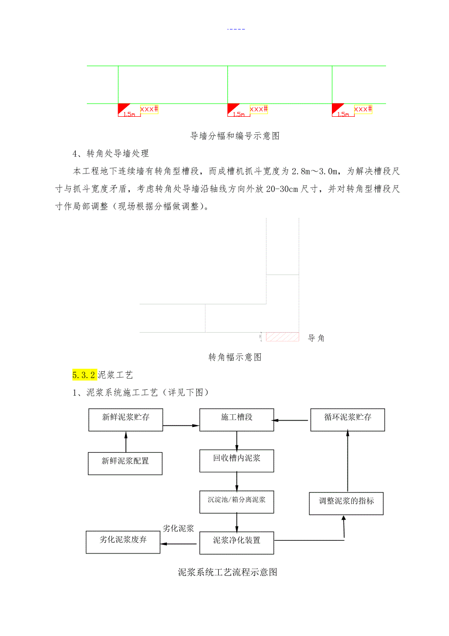 地下连续墙施工组织设计方案_第3页