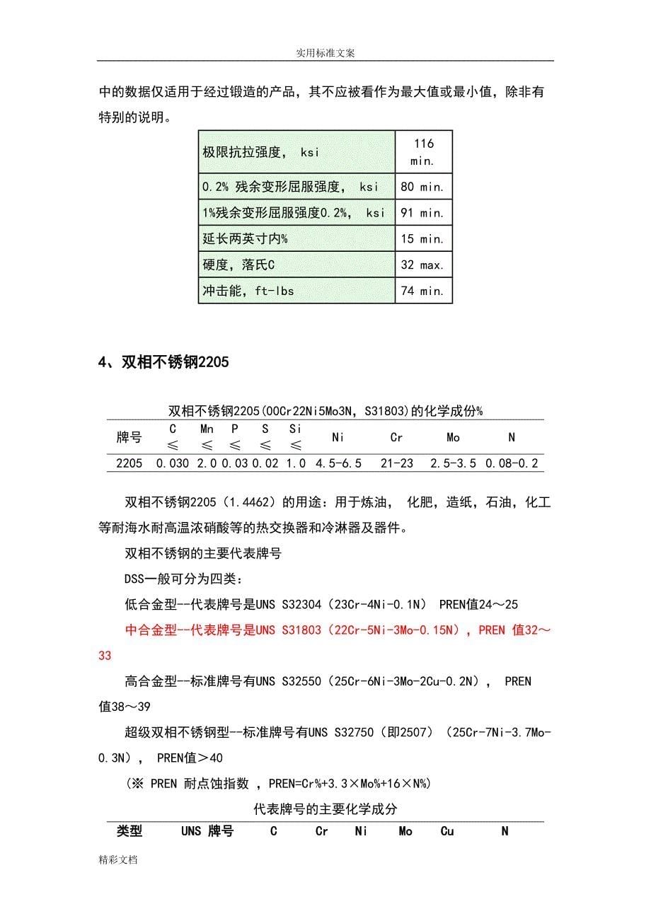 脱硫材料介绍和(DOC 9页)_第5页