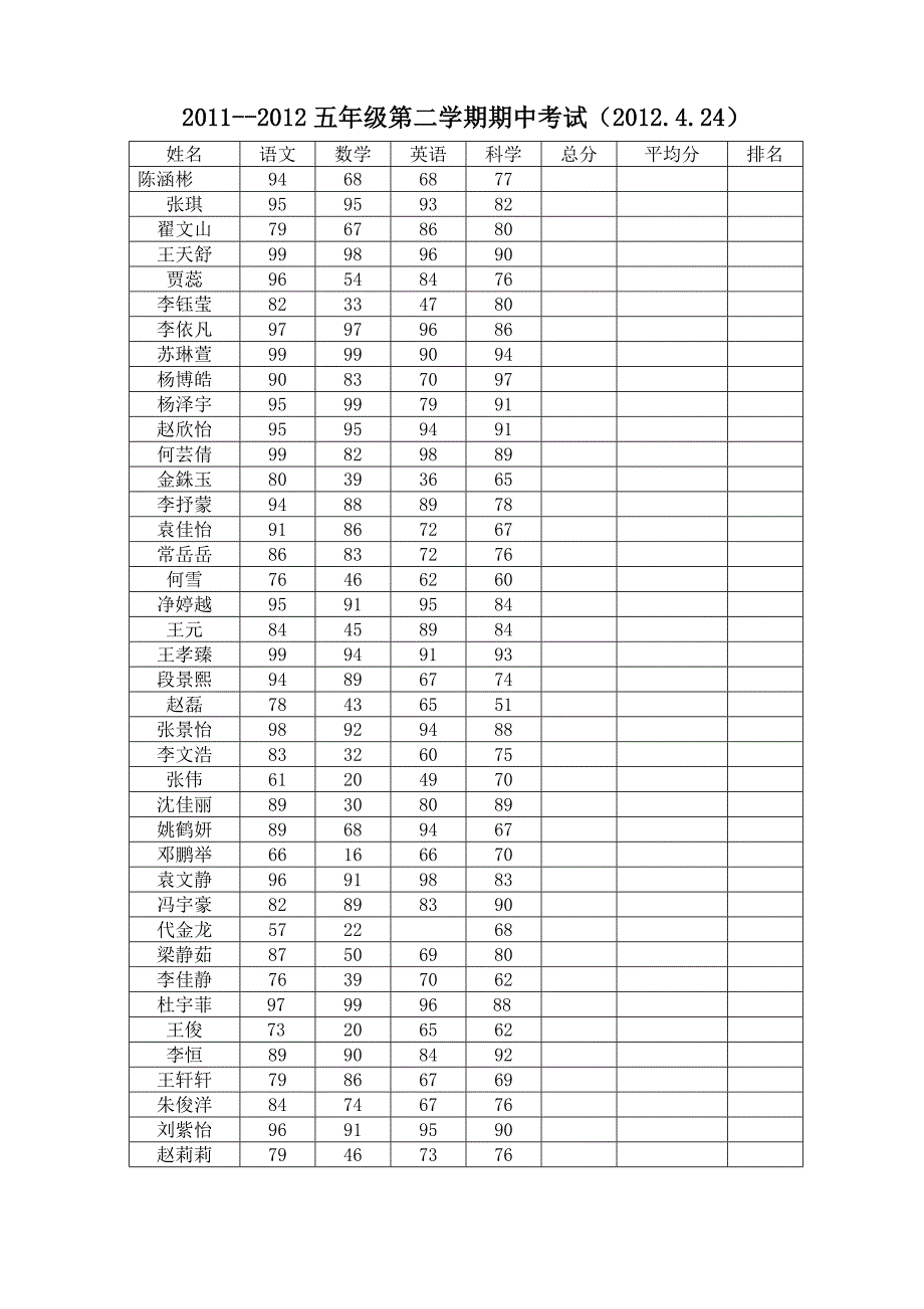 五年级期中考试_第1页