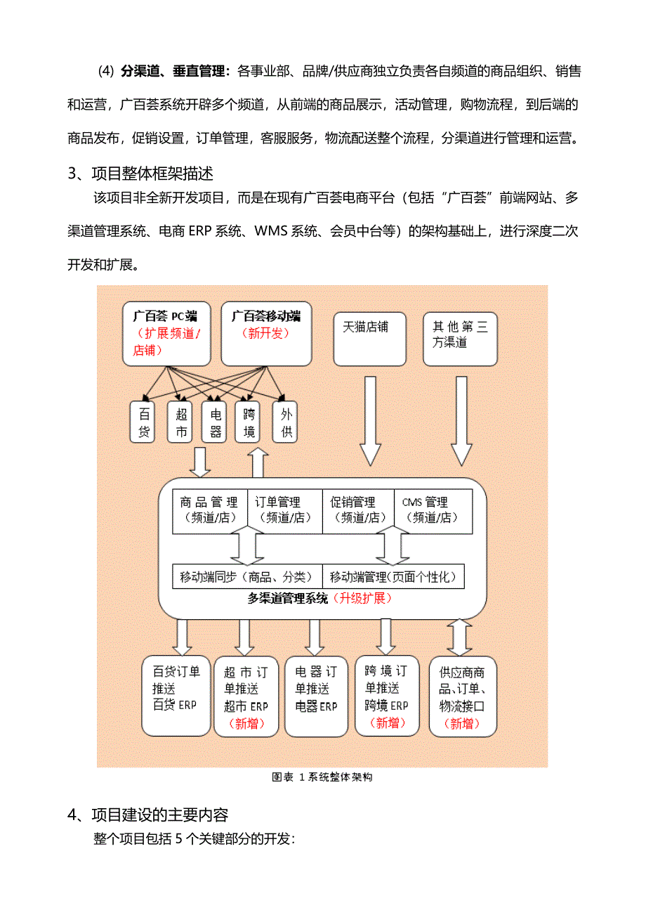 广百荟与购物APP分频道经营管理信息系统项目邀标书_第2页