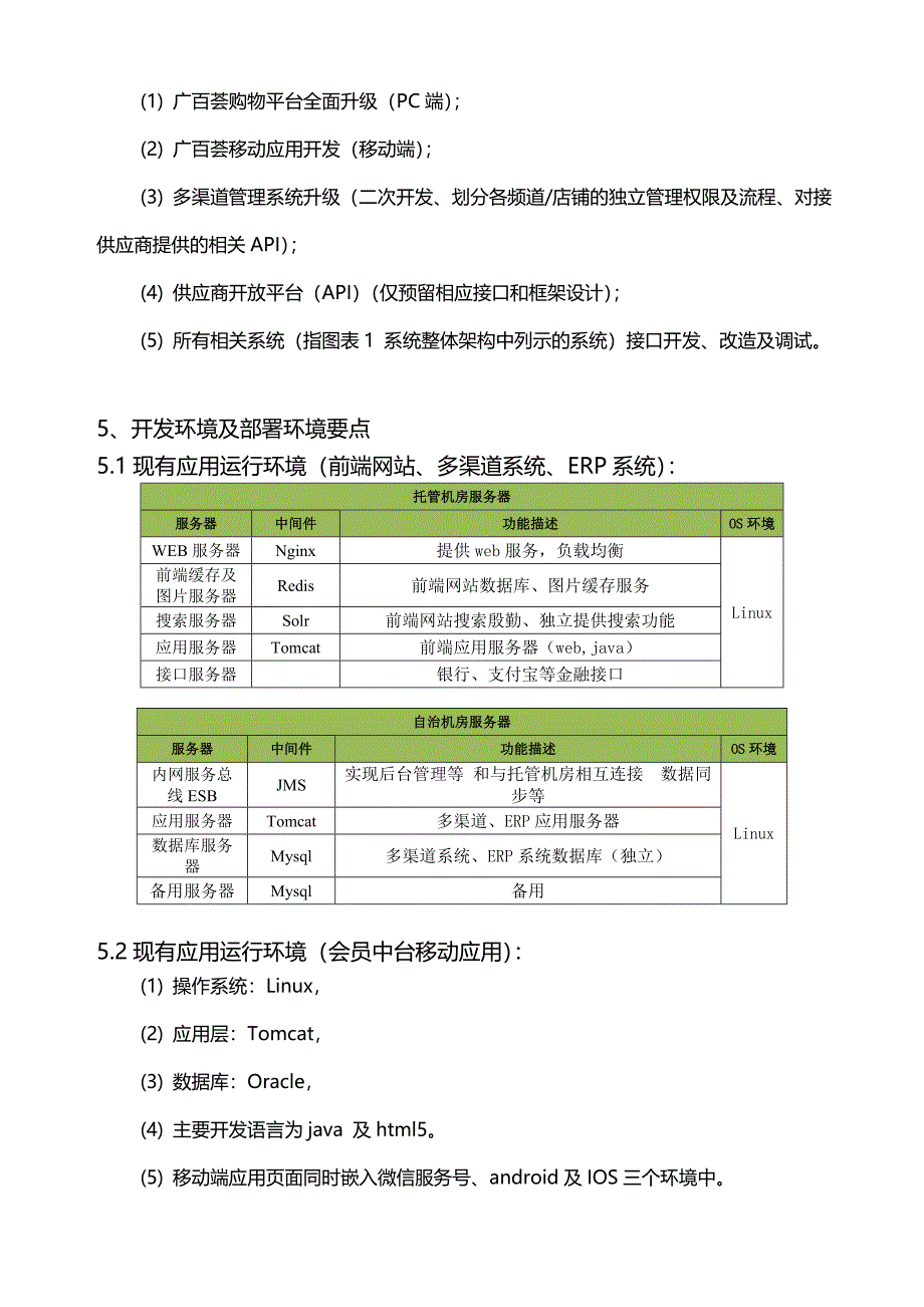 广百荟与购物APP分频道经营管理信息系统项目邀标书_第3页