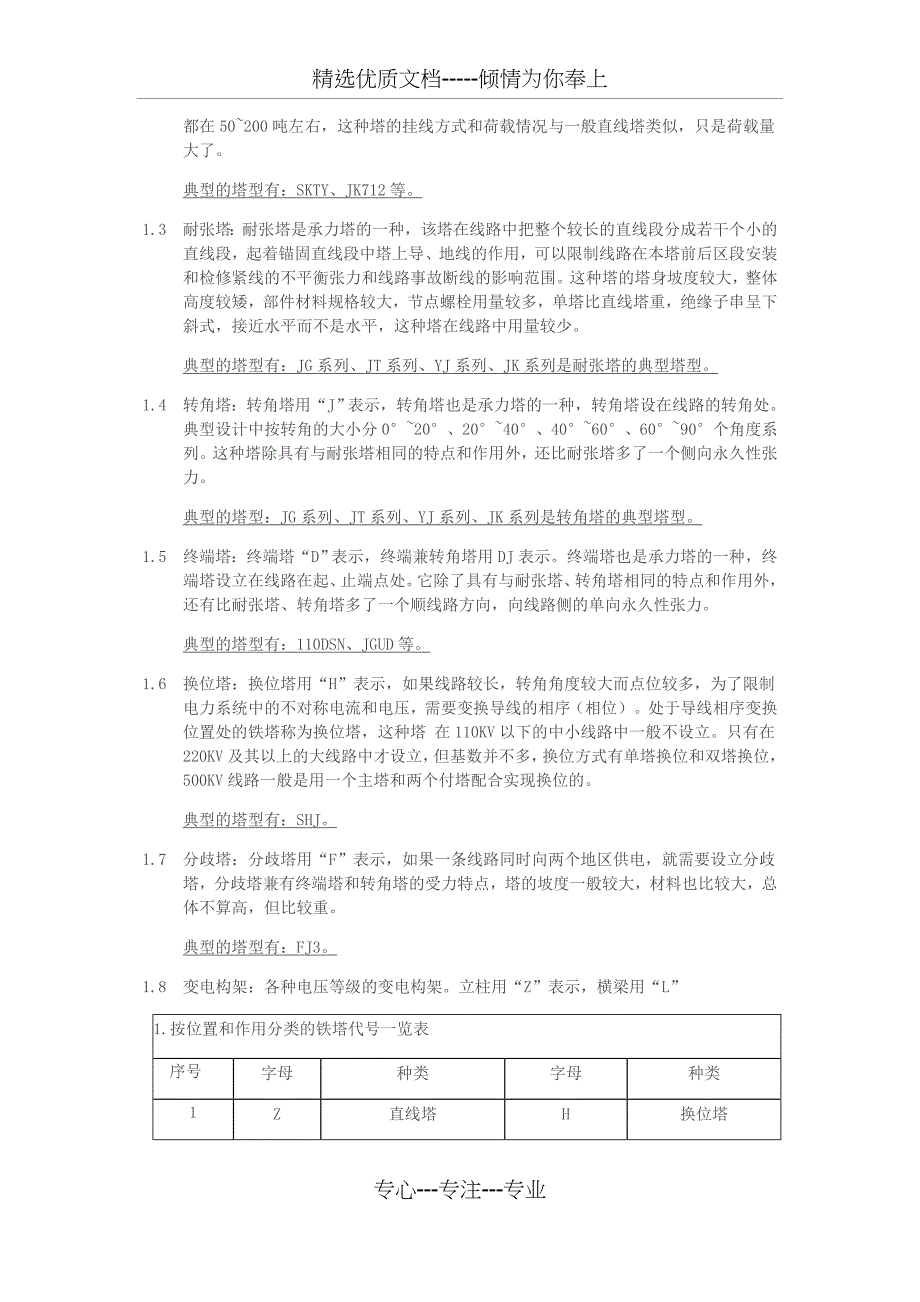 新版铁塔基础知识_第2页