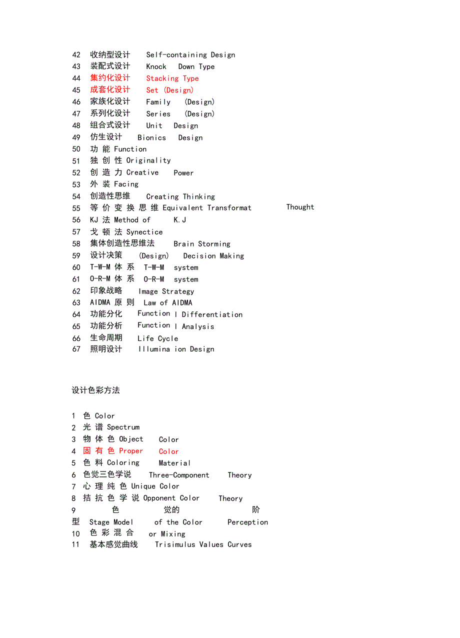 设计类的专业词汇_第2页