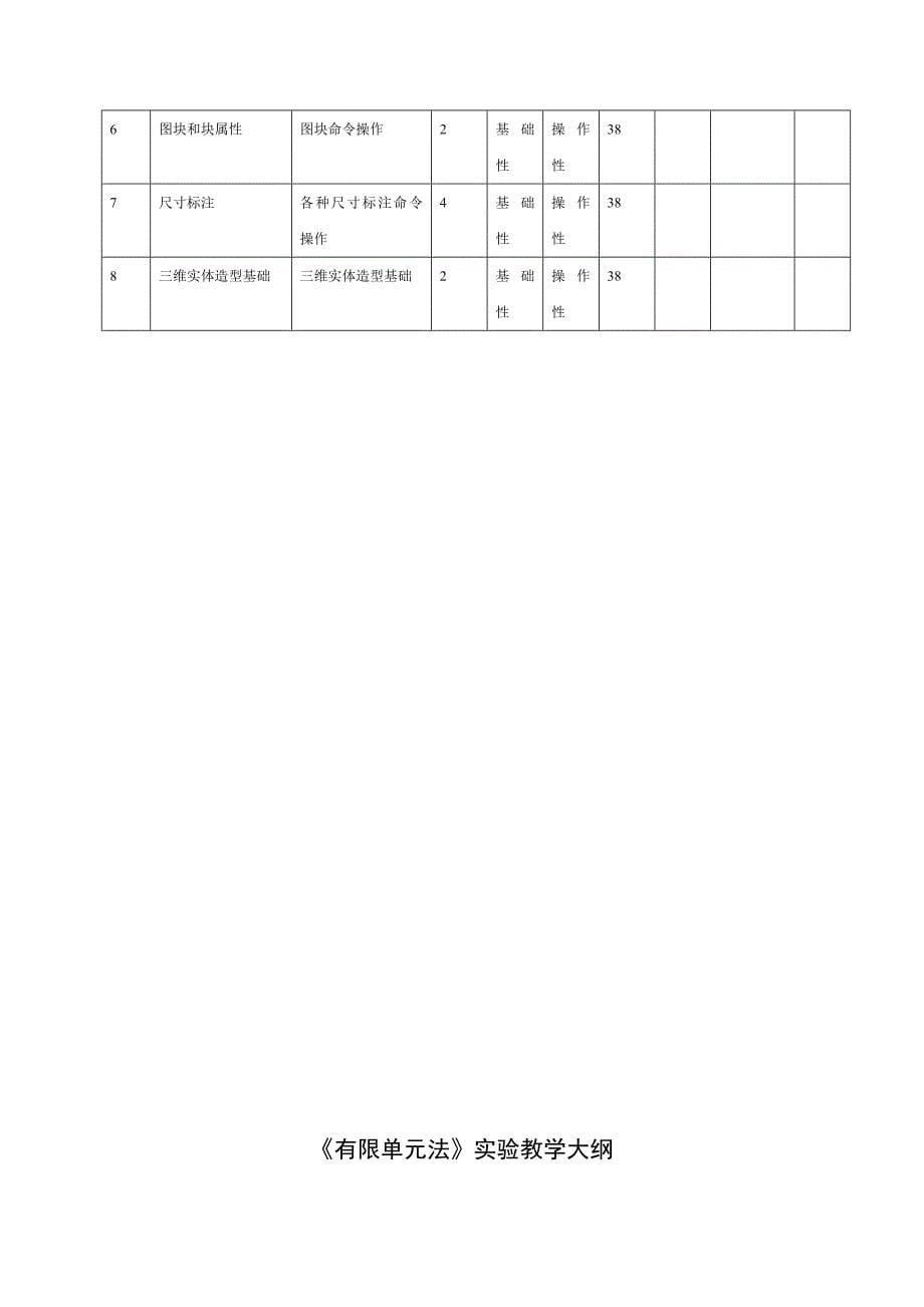 土木工程CAD实验教学大纲_第5页