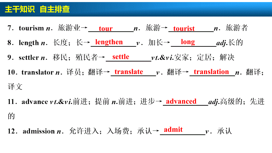 必修4Unit5Themeparks2_第3页