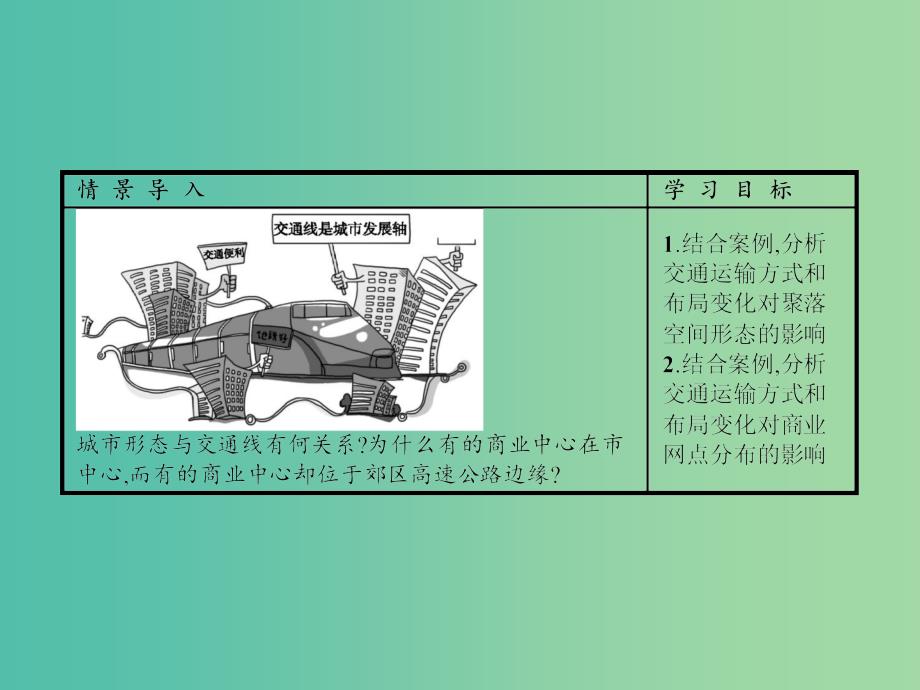 高中地理第五章交通运输布局及其影响第二节交通运输方式和布局变化的影响课件新人教版.ppt_第2页