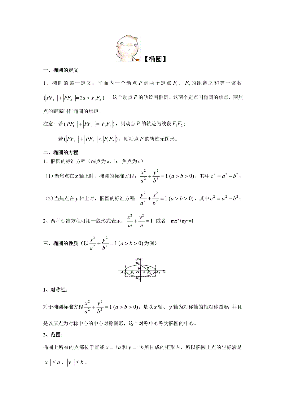 椭圆知识点总结_第1页