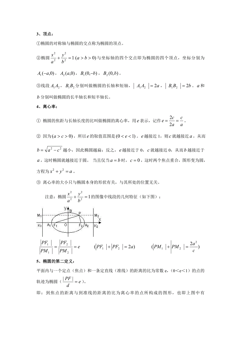 椭圆知识点总结_第2页